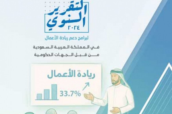مقال تجريبي